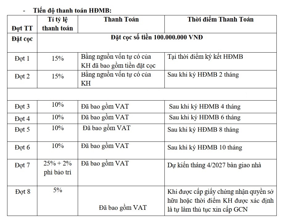Các phương án thanh toán tại dự án Hoàng Huy Commerce tại phường Lê Chân Hải Phòng 3 Screenshot 2026 03 17 142205 1
