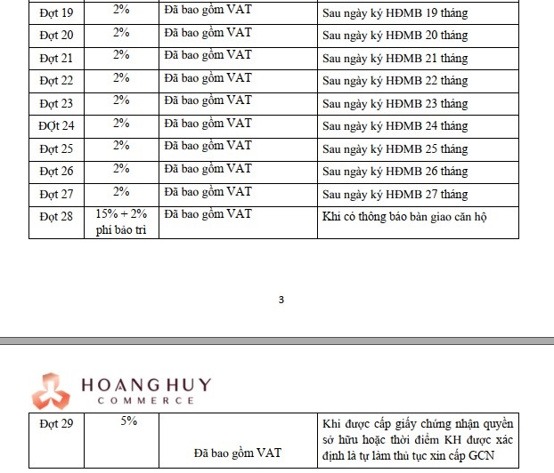 Các phương án thanh toán tại dự án Hoàng Huy Commerce tại phường Lê Chân Hải Phòng 5 Screenshot 2026 03 17 143916